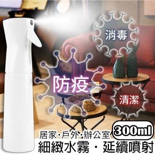 【Viita】防疫清潔超細霧連續高壓噴霧瓶/消毒液分裝瓶(300ml)