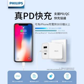 【Philips 飛利浦】32W TypeC USB PD/QC 3孔 快充充電器(DLP4327C)