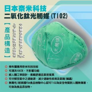 【居家新生活】6入-日本奈米科技 光觸媒機能防疫抗菌口罩(防疫口罩/立體口罩/重複使用)