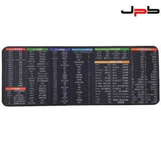 【JPB】軟體快捷鍵 寬版滑鼠墊