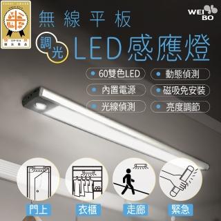 【WEIBO】無線LED自動平板調光感應燈-LI3360L 60雙色LED(LED光線偵測 紅外線感應 磁吸式)