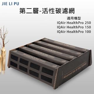【JIE LI PU】第二層活性碳濾網 副廠濾芯(適用HealthPro 250/150/100)