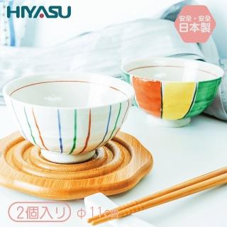 【HIYASU 日安工坊】日本製 美濃燒-十草飯碗2入組