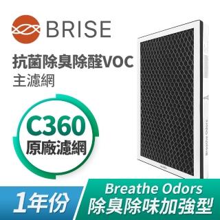 【BRISE】Breathe Odors C360抗菌除臭主濾網(☆一年份一片裝)