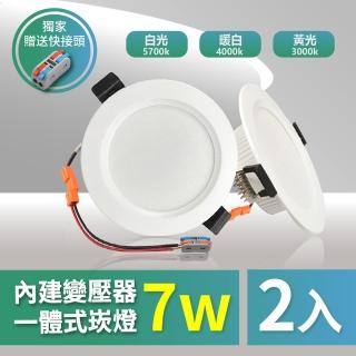 【青禾坊】好安裝系列 歐奇OC 7W 7.5cm 2入 LED崁燈 嵌燈(TK-AE001 7W崁燈)