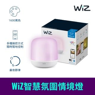 【Philips 飛利浦】Smart LED WiZ 智慧照明 LED氛圍情境燈(PW008)