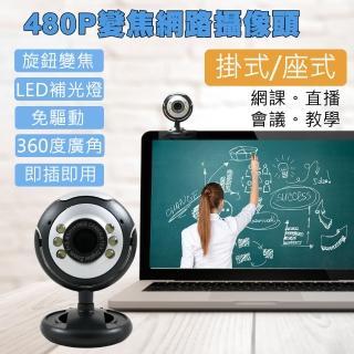 【視訊網路】EDS-CP400 480P 網路視訊攝影機