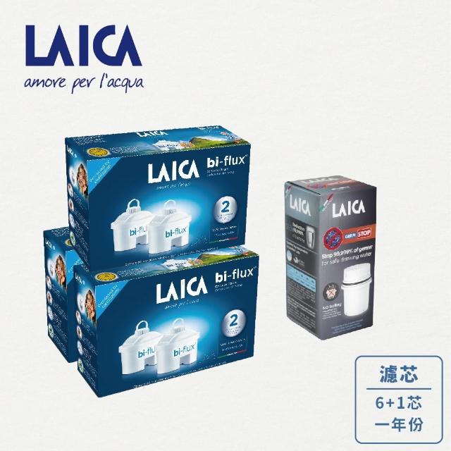【LAICA 萊卡】義大利除菌濾芯1入&雙流濾芯*6入(1年份濾芯組合 共7芯)