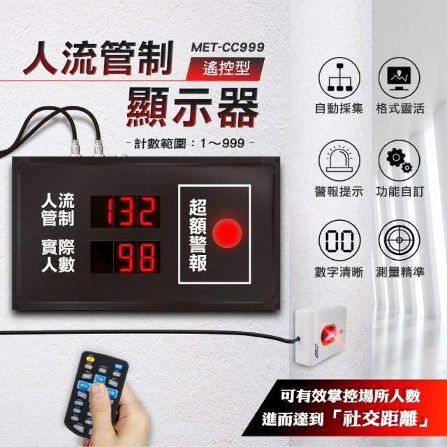 【錫特工業】人流管制顯示器(MET-CC999 精準儀表)