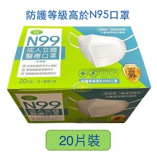 【澄康生技】N99醫療口罩病毒過濾率99.965％ 20包/盒(通過國家最高認證N99 防護等級及透氣高於N95 單包裝)