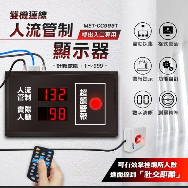 【頭家工具】MET-CC999T 人流管制顯示器