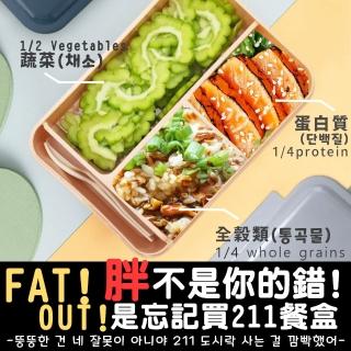 【FAT WAY OUT!】韓風創新設計超便攜飲食控管211 餐盤便當盒-1250ML(211餐盤 減脂便當盒)