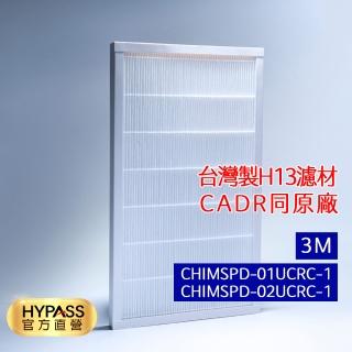 【HYPASS】HEPA濾網/3M(電小二聯名 台灣製 空氣清淨機濾網 濾芯 CHIMSPD 01UCRC)