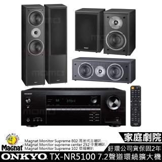 【ONKYO】TX-NR5100+Magnat Monitor Supreme 802+center 252+Supreme 102(擴大機+主喇叭+中置+環繞喇叭)