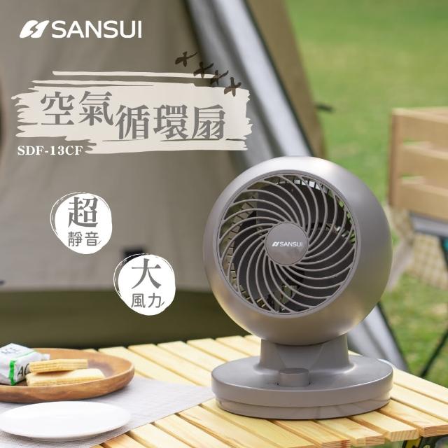 2023靜音電風扇推薦ptt》10款高評價人氣靜音電風扇品牌排行榜 | 好吃美食的八里人