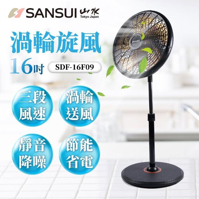 2023山水電風扇推薦ptt》10款高評價人氣山水電風扇排行榜 | 好吃美食的八里人