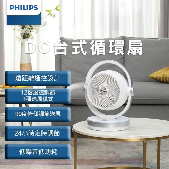 Philips 飛利浦電風扇推薦ptt》10款高評價人氣Philips 飛利浦電風扇排行榜【2023年最新版】 | 好吃美食的八里人