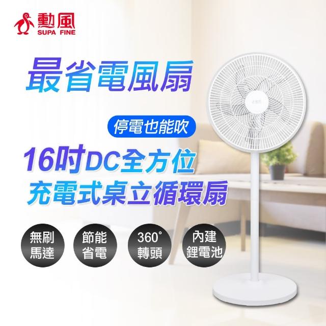 16吋電風扇推薦ptt》10款高評價人氣16吋電風扇品牌排行榜【2023年最新】 | 好吃美食的八里人