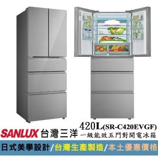 Sanlux 台灣三洋 – SR-C420EVGF