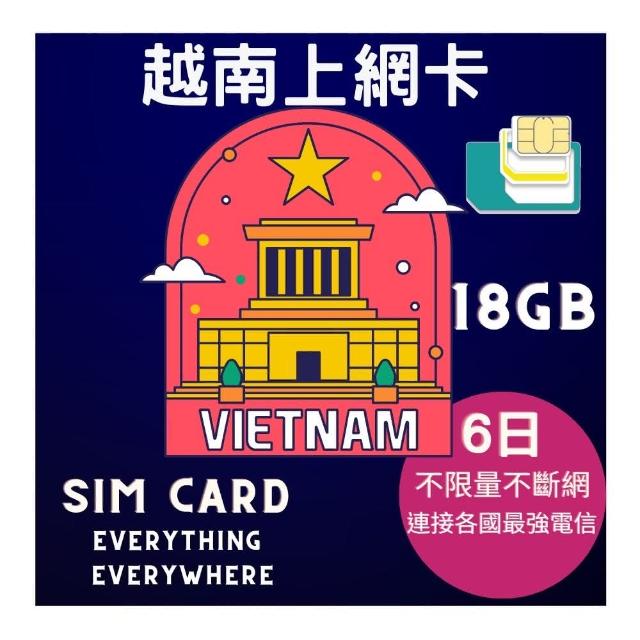 【EU CARE 歐台絲路】越南上網卡8日高速15GB加贈20分越南當地通話(越南上網卡-不限量不斷網)