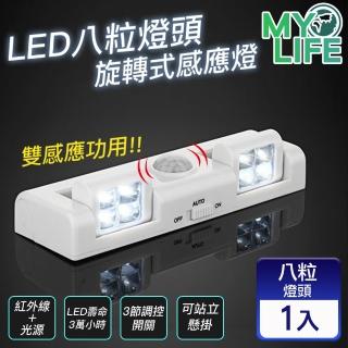 【MY LIFE 漫遊生活】可調節LED旋轉式感應燈(8粒燈頭)