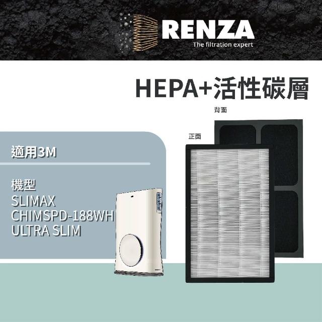 【RENZA】適用3M slimax ultra slim CHIMSPD-188WH 淨呼吸 超薄美型清淨機(2合1HEPA+活性碳濾網 濾芯)