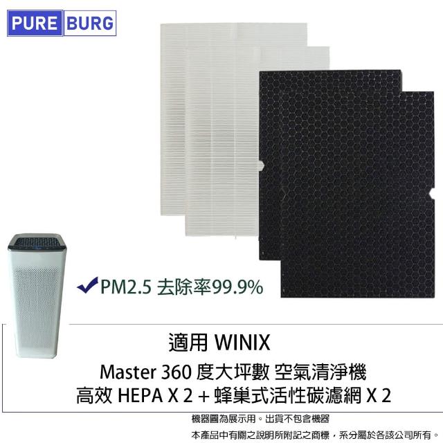 【PUREBURG】適用Winix Master 360度大坪數AMSU990-IWT空氣清淨機 副廠濾網組(HEPAX2+活性碳濾心X2)