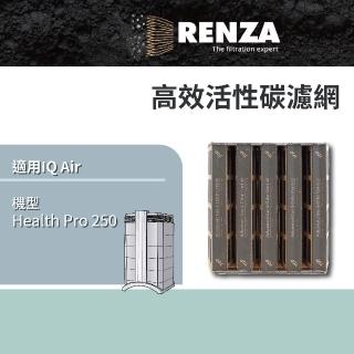 【RENZA】適用IQ Air Health Pro 250 空氣清淨機(活性碳濾網 濾芯)