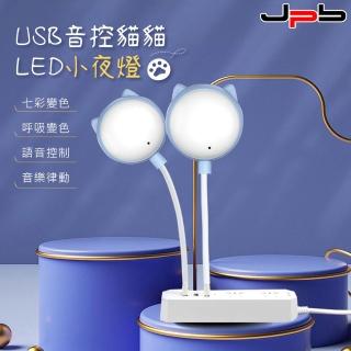 【JPB 日本橋】USB聲控智慧RGB貓耳小夜燈(小紅書 抖音同款)