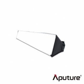 【Aputure 愛圖仕】INFINIBAR 45°柔光罩 適用 PB6(公司貨)