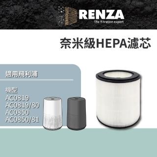 【RENZA】適用PHILIPS 飛利浦 AC0819 AC0819/80 AC0850 AC0850/81 空氣清淨機(HEPA濾網 濾芯)