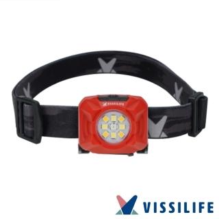 【VISSILIFE】輕巧可夾式充電頭燈 400lm 特價商品不提供退換貨以及保固服務(VH001)