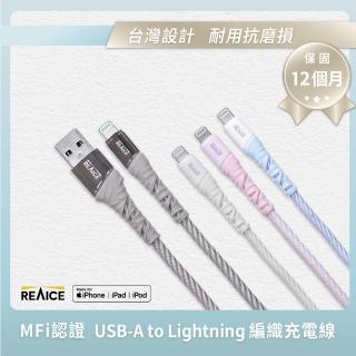 【REAICE】USB-A to Lightning 1.2M 耐磨編織充電/傳輸線 MFI認證 共5色(蘋果iPhone/iPad/平板適用)