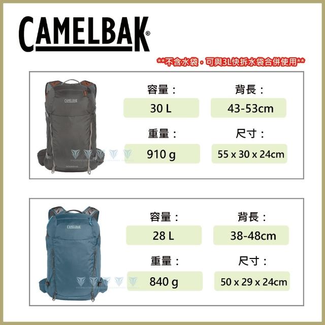 CAMELBAK】Rim Runner X20 登山健行背包(附2L快拆水袋/跑步/登山/單車