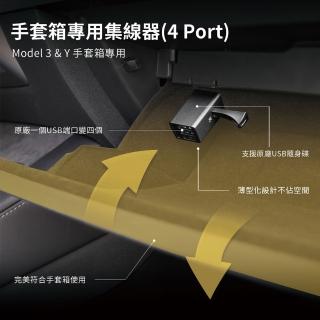 【JOWUA】TESLA 特斯拉 Model Model 3/Y 手套箱專用 4 Port 集線器組(Model Y 3 哨兵模式)