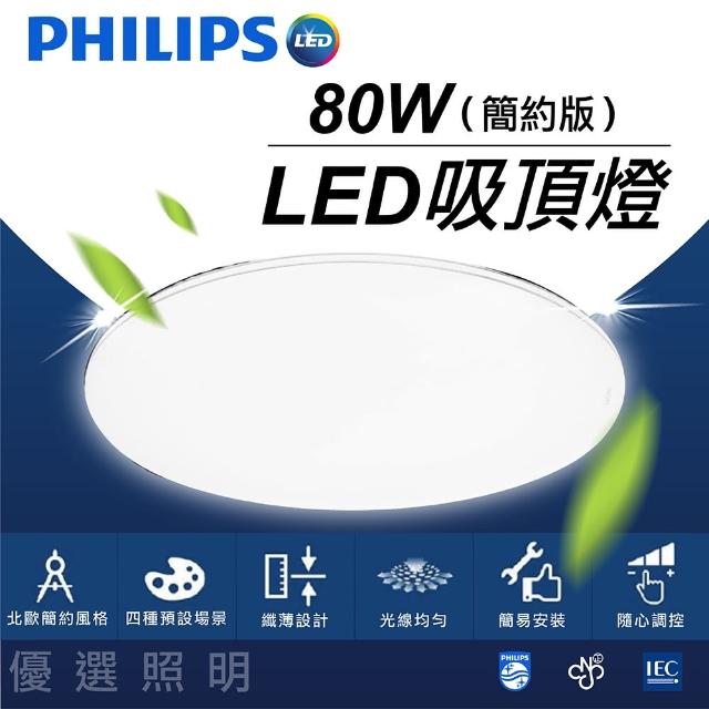 【Philips 飛利浦】靜欣 80W素面簡約版 遙控調光吸頂燈(7~12坪 遙控 壁切)