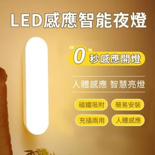 【JHS】LED智能感應燈 小夜燈 緊急照明燈 充電感應櫥櫃燈 2入組(LED燈 人體感應燈 樓道燈 走廊燈)