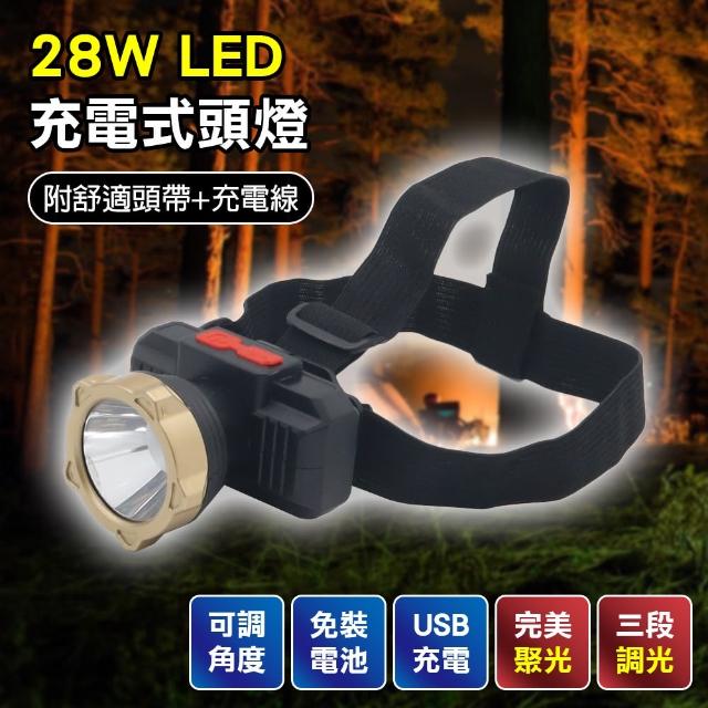【Cxin】28W高亮度充電式頭燈(頭燈)