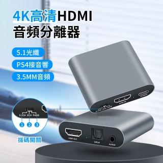 【ANTIAN】4K*2K 高清HDMI音頻分離器 7.1光纖+3.5mm音頻轉接器 切換器 螢幕聲音同步器