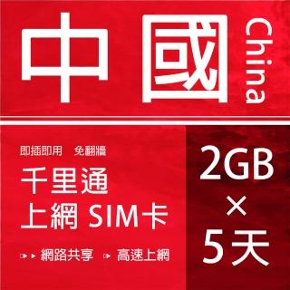 【千里通】中國上網卡5日10G 上網吃到飽(免翻牆 支援熱點分享)