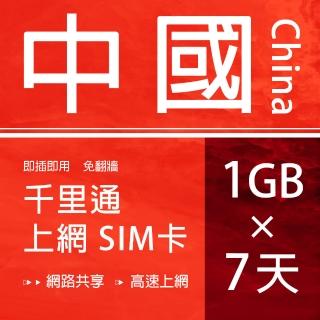 【千里通】中國上網卡7日7G 上網吃到飽(免翻牆 支援熱點分享)