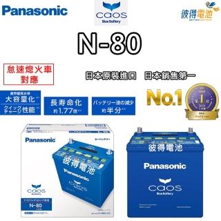 【Panasonic 國際牌】N-80 CAOS怠速熄火電瓶(N-65升級版 日本製造 MX-5 CRV)