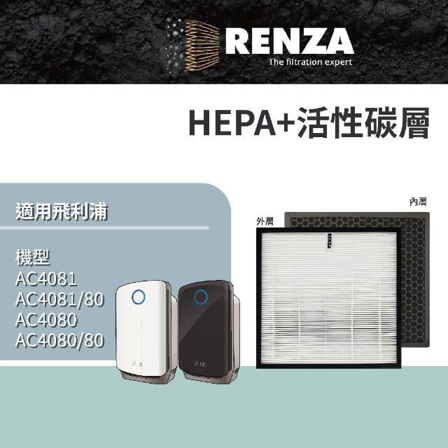 【RENZA】適用PHILIPS 飛利浦 AC4080 AC4081/80 AC4080/80 空氣清淨機(HEPA濾網+活性碳濾網 濾芯)