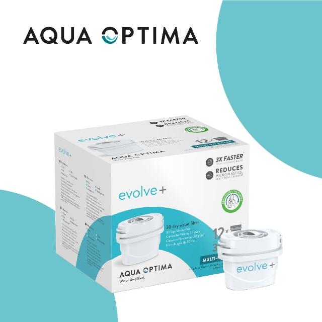 Aqua Optima filter test 