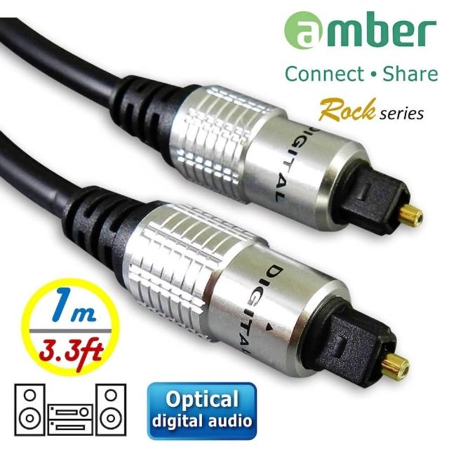 【AMBER】S/PDIF 光纖數位音訊傳輸線(Toslink 對 Toslink-1M Optical Digital Audio Cable)
