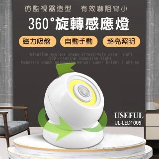 【USEFUL】360度旋轉智慧感應燈(UL-LED1005)