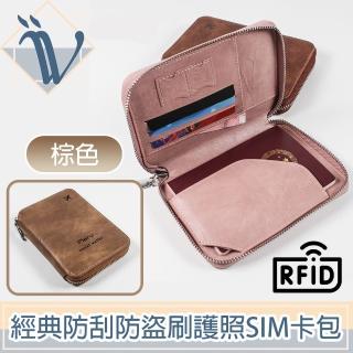 【Viita】經典防刮RFID防盜刷護照機票包/拉鍊SIM卡證件包 棕