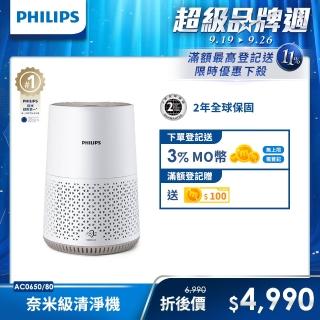 【Philips 飛利浦】奈米級空氣清淨機(AC0650)