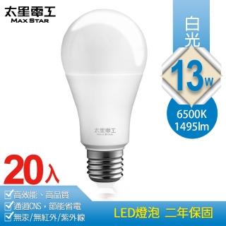 【太星電工】13W超節能LED燈泡/白光(20入)