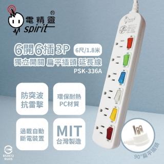 【電精靈spirit】台灣製造 PSK-336A 6尺 1.8米 6開6插 3P 扁平插頭 插座 電腦延長線